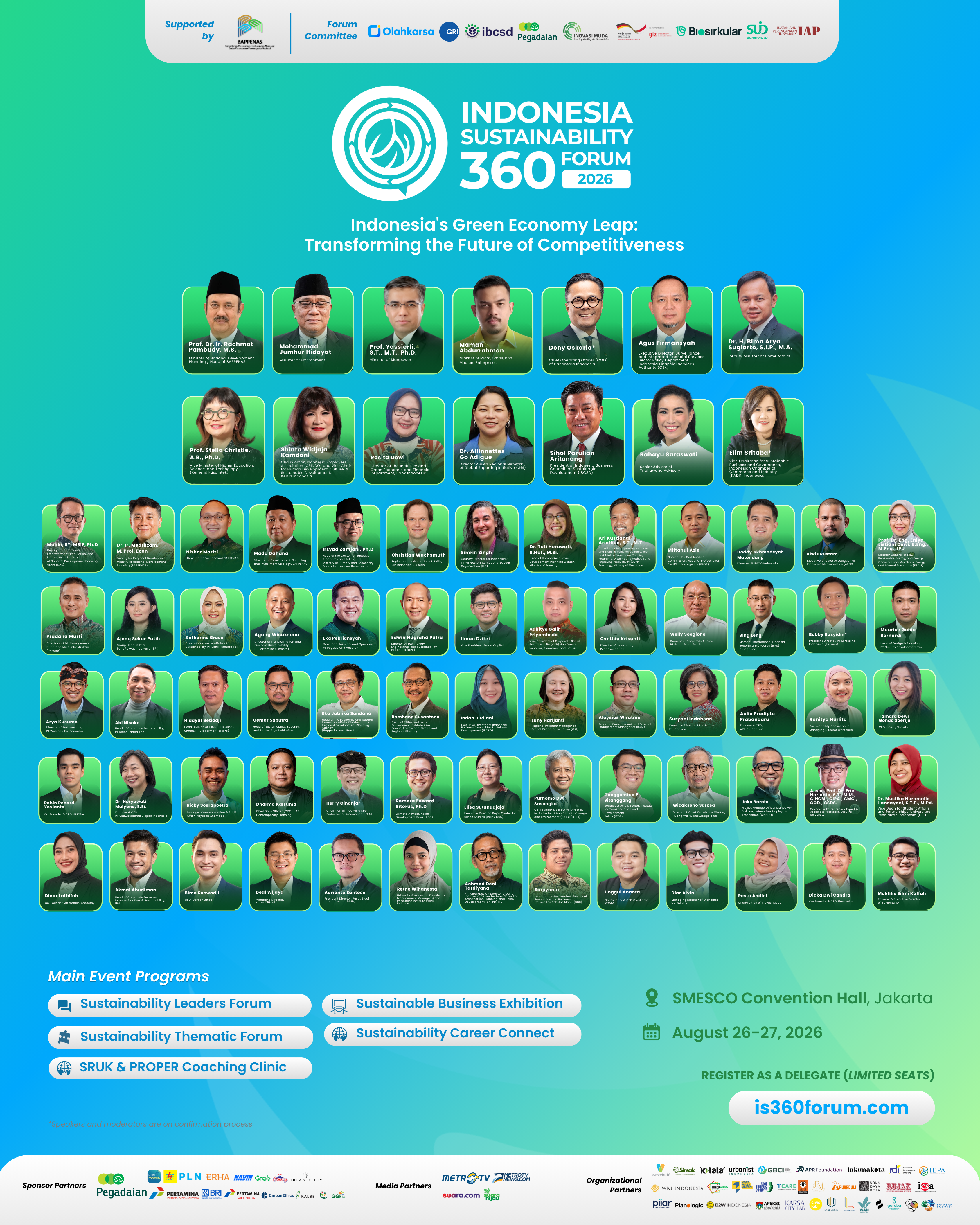 Indonesia Sustainability 360 Forum 2026
